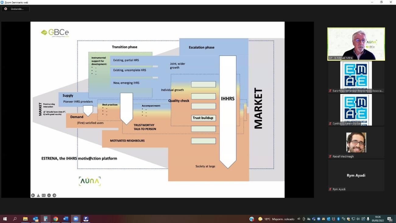 Capacity Building and Sustainability Leadership