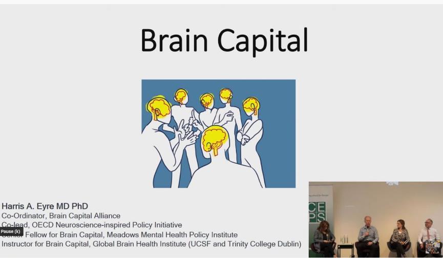 Brain Capital Alliance